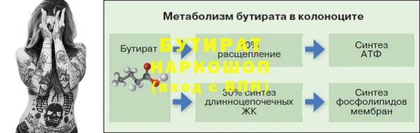 кокс Медногорск